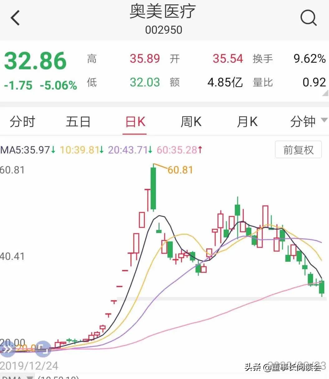 口罩价格跌了,口罩价格暴跌老板血本无归