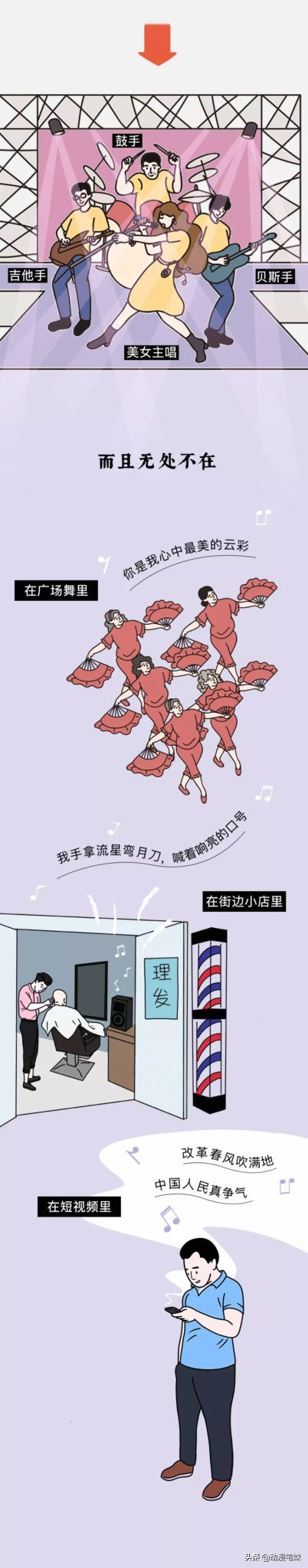 为什么全世界都说东北话,为什么全世界各地都有东北人