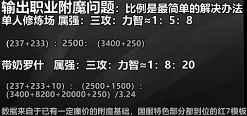老玩家懵懂的属强攻击力转换，附加对新玩家和回归玩家的附魔换装