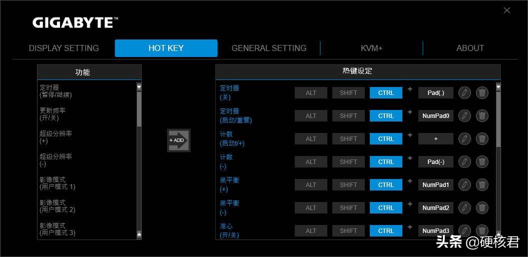 技嘉m27q显示器评测,技嘉m27qkvm