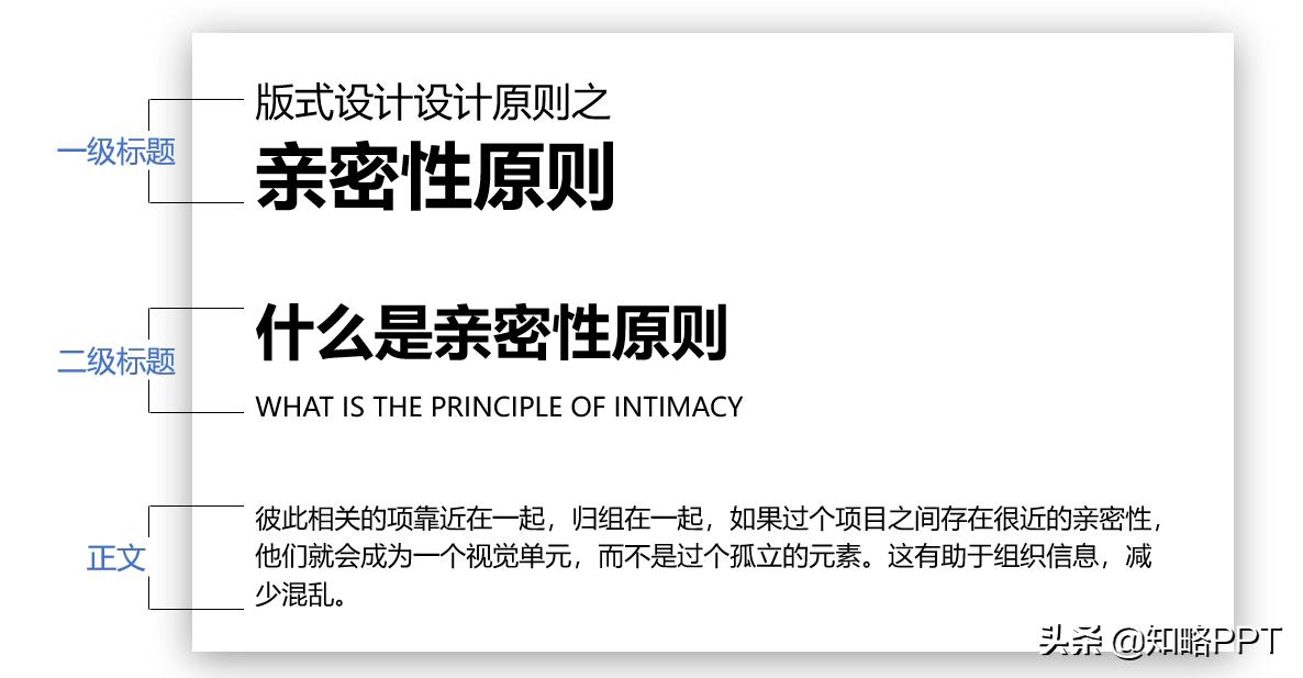 分享让ppt变高级的两个小技巧,如何让你的ppt快速变得高大上