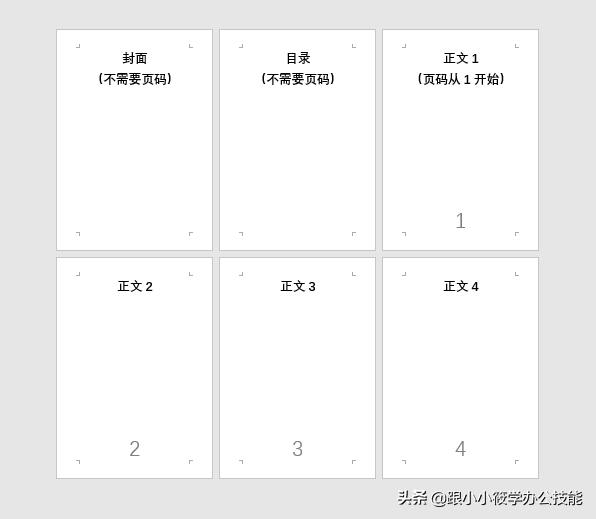 word文档怎样从指定页来设置页码,怎么在word文档任意页开始加页码