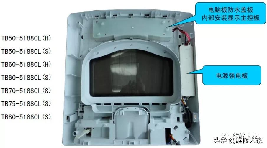 全自动洗衣机电脑板怎么检测,洗衣机电脑板故障症状