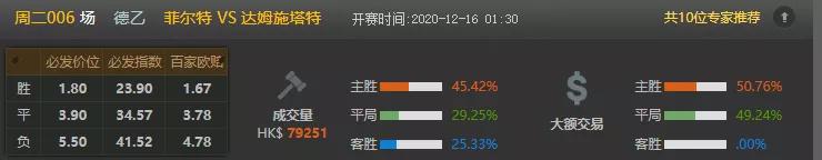 今日竞彩足球比分推荐,竞彩今日竞彩推荐