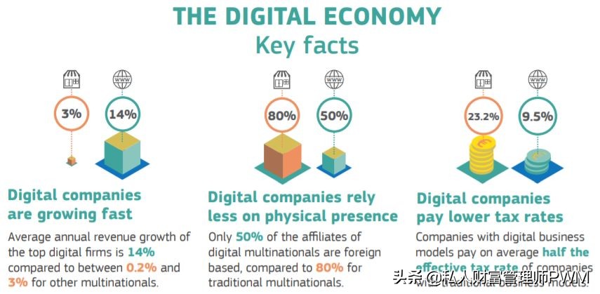 苹果税最新状况,2023年苹果税什么时候能取消