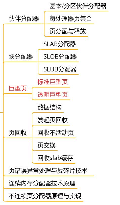 linux内核学习路径,为什么要学习源码