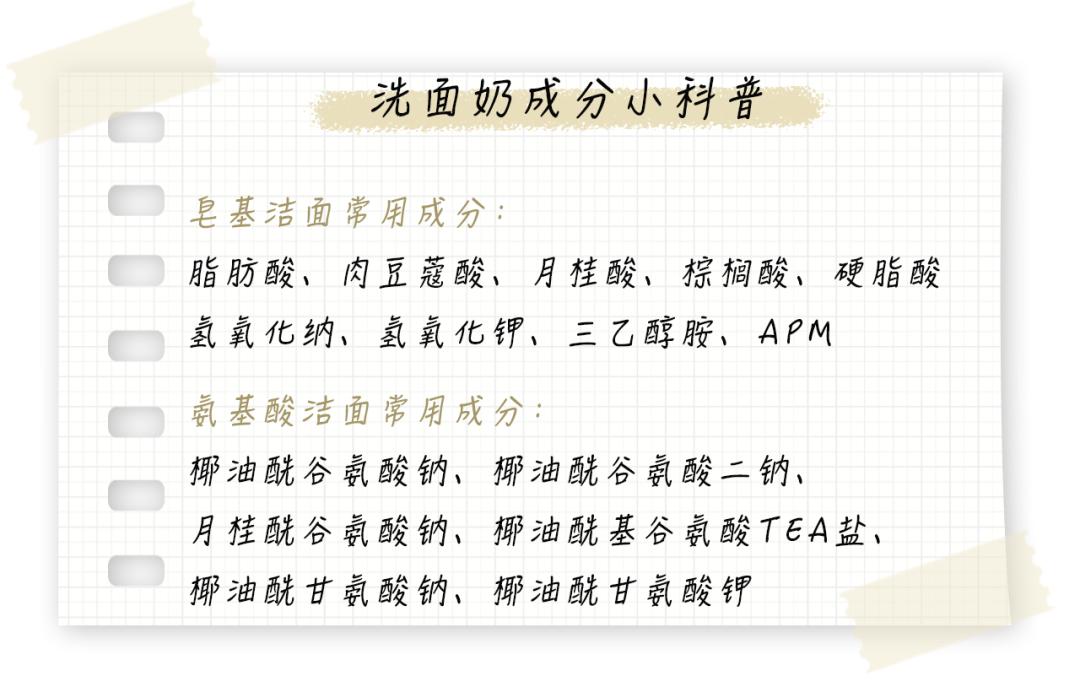 你的洗面奶及格了吗,十大黑名单洗面奶排行