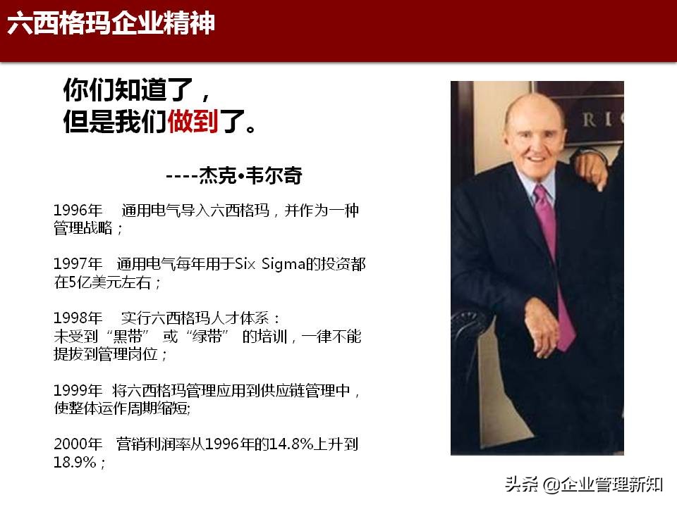 精益六西格玛是精益管理工具,精益六西格玛案例ppt