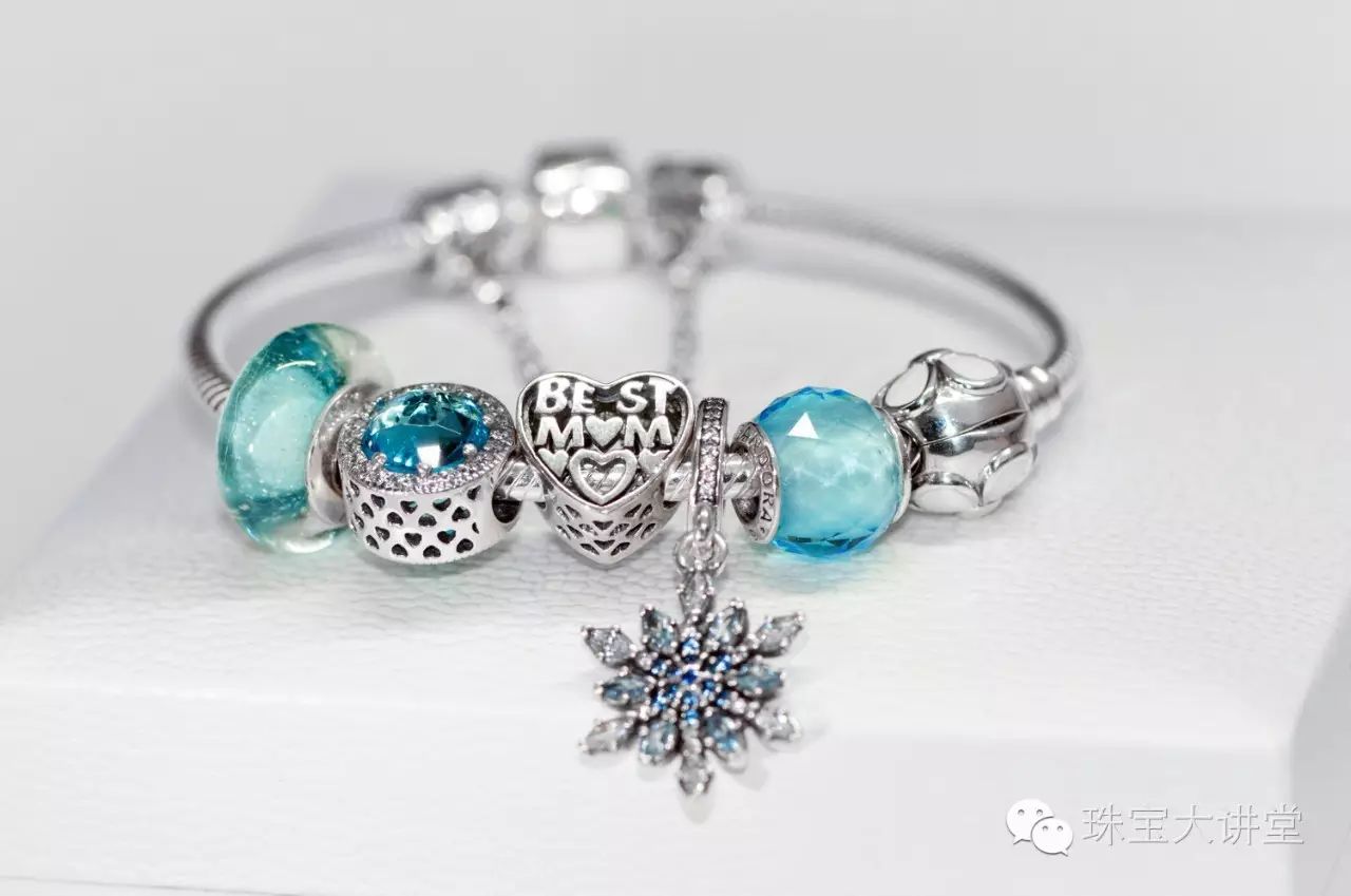 做对这三步，你搭的Pandora能美呆朋友圈