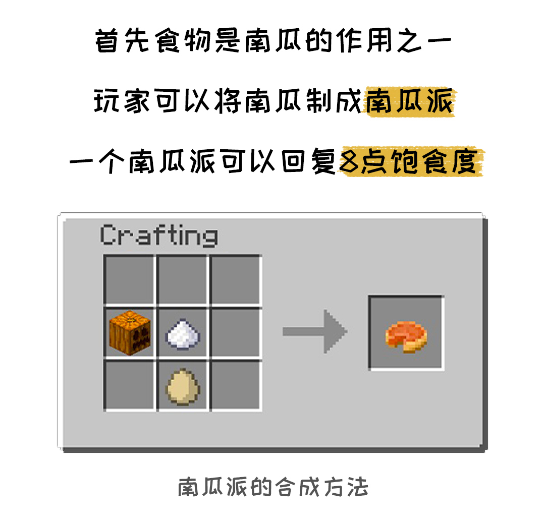 万圣节为什么要用南瓜灯,万圣节为什么到处都挂着南瓜灯