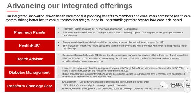 美国医药连锁cvs有多少家店,美国cvs药店年利润