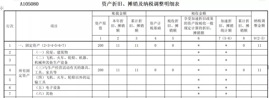 收到财政补助收入经费需要开票吗,收到财政拨款要报增值税吗