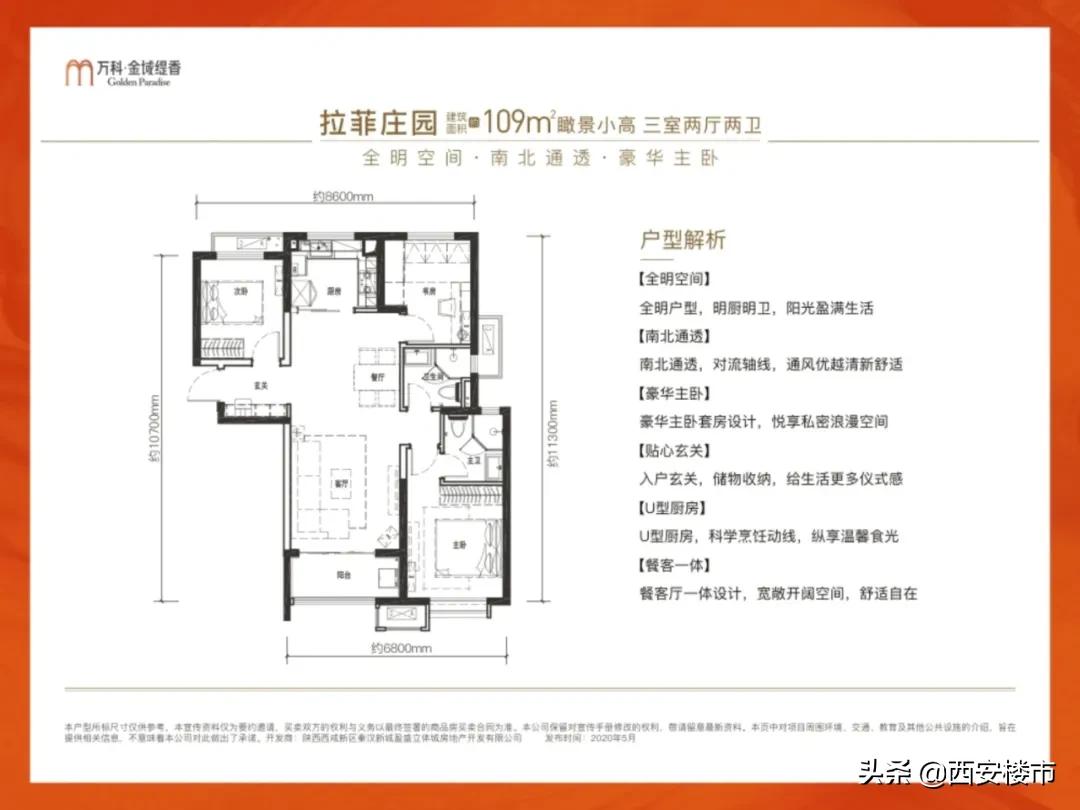 独占两区利好，地铁生态加持，万科此盘未开先热？