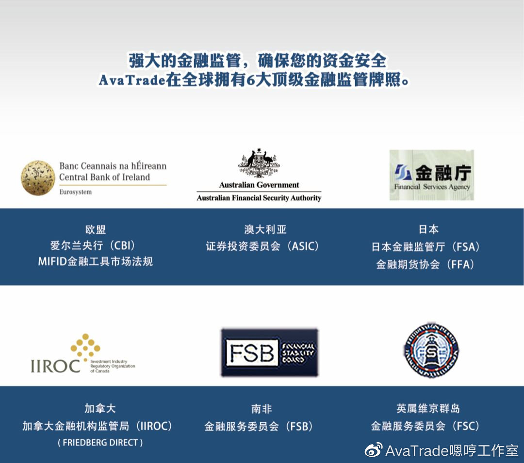 avatrade爱华提现要多久,avatrade爱华是正规平台么