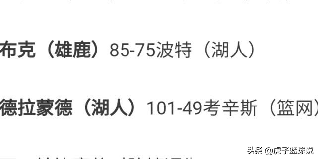 nba快船vs雄鹿队,雄鹿队vs湖人快船