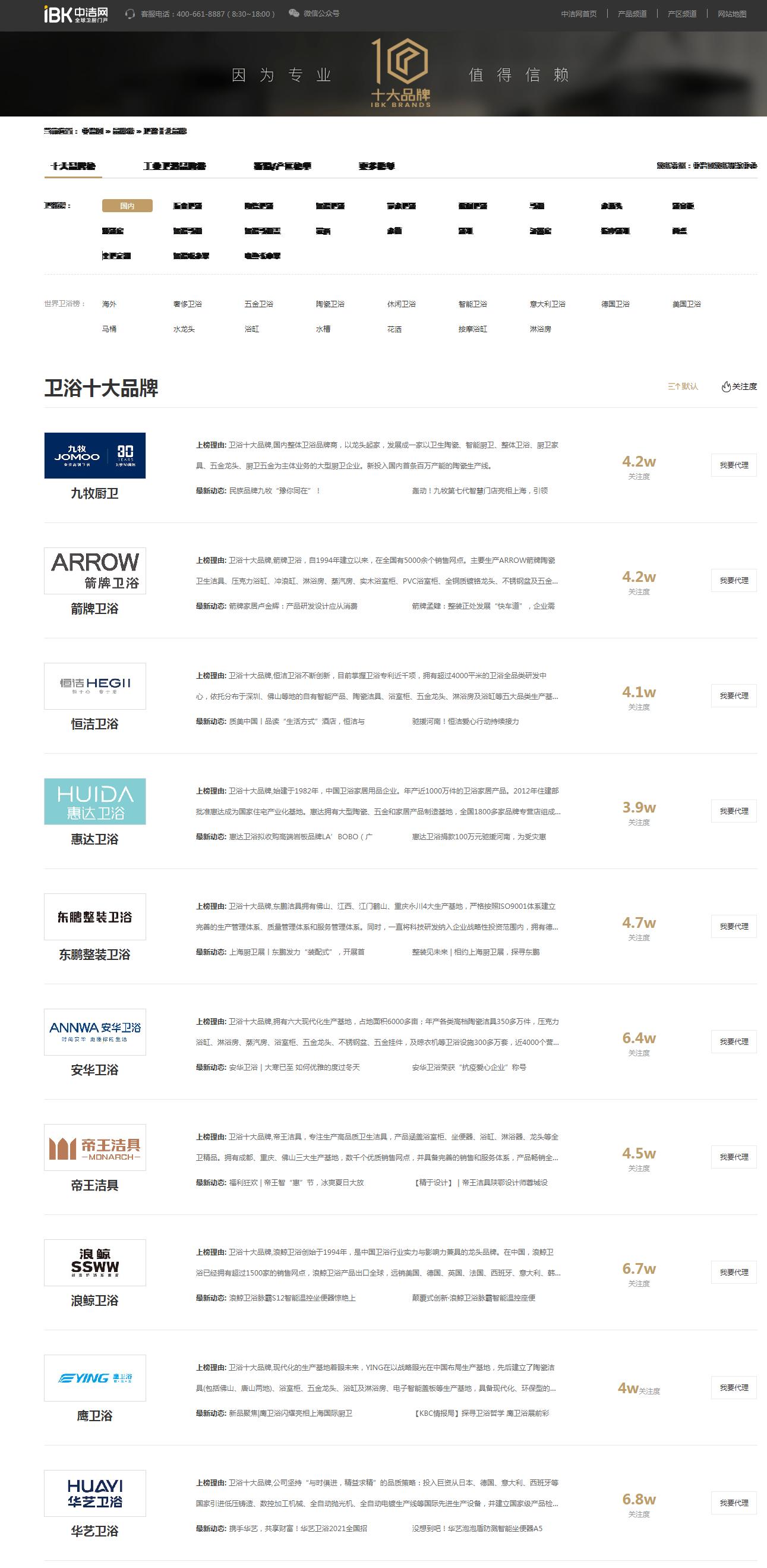 嘉居卫浴是卫浴十大品牌吗,整体卫浴柜十大品牌排行榜