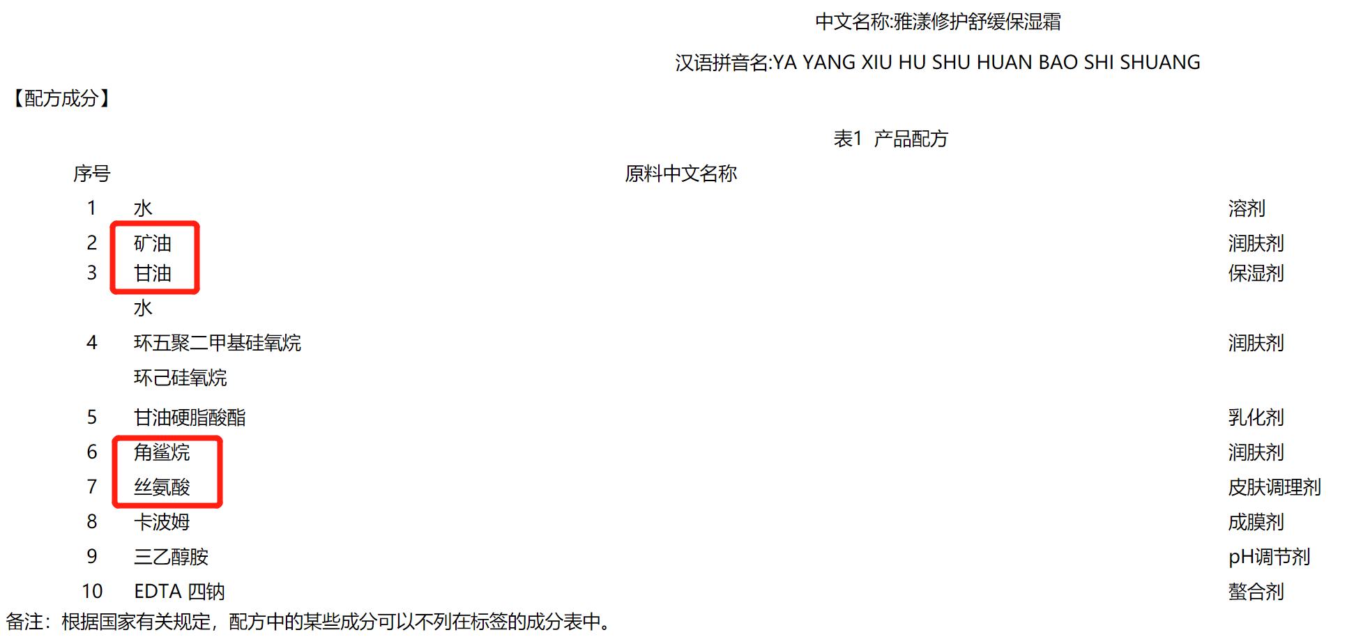 皮肤过敏用雅漾特护面霜,皮肤过敏用雅漾可以修复吗