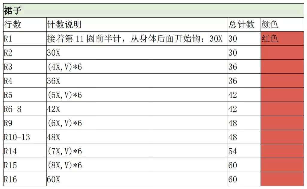 玩偶编织的入门教程超简单,超粗线编织玩偶教程
