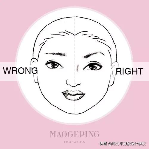 1分钟解决你的眉毛问题,解决各种眉毛疑难杂症