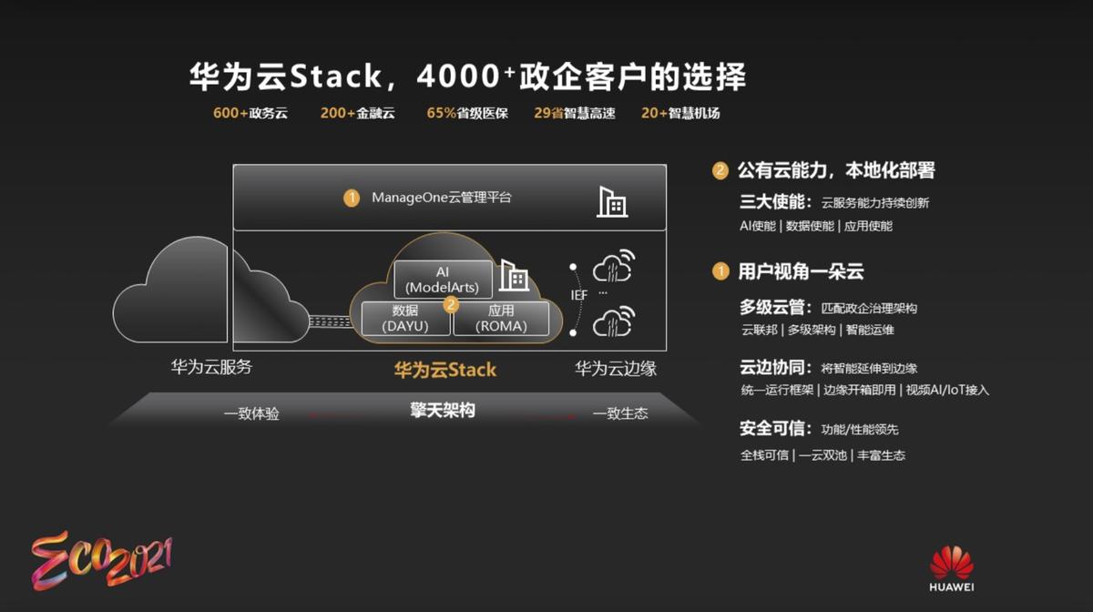 华为云与云原生,华为云stack最新版本