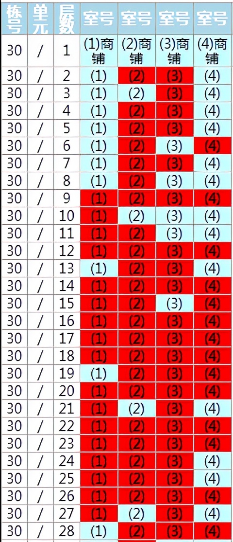 江夏卖得最好的盘,江夏哪里有旧家具卖
