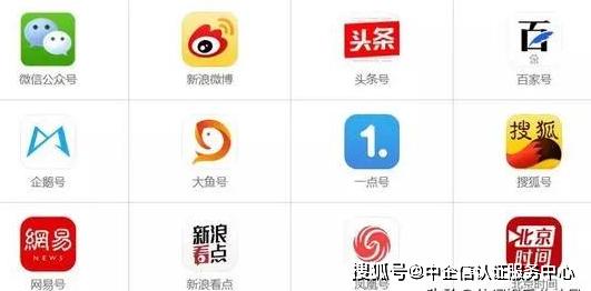 自媒体平台排行榜，哪个更好用？中企信认证服务中心推荐