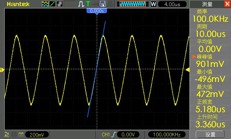 运放的压摆率,运放压摆率怎么测试