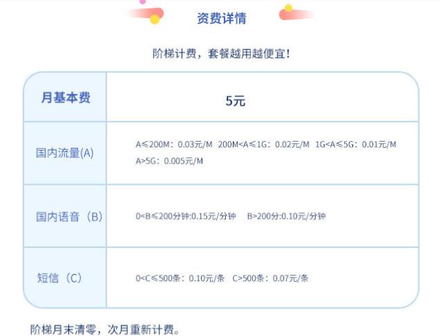4g移动手机套餐最低多少钱,移动手机4g最低套餐是多少