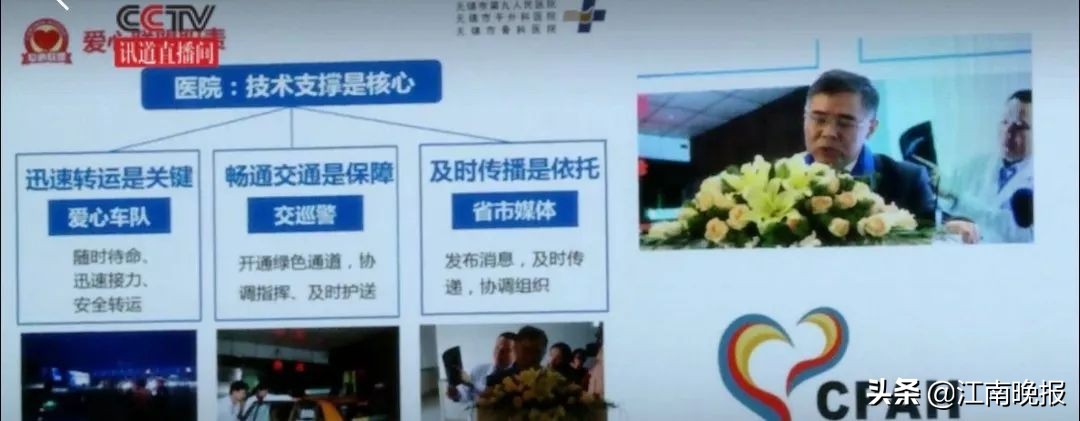 陈竺、钟南山院士都来无锡了！推动中国这项公益事业