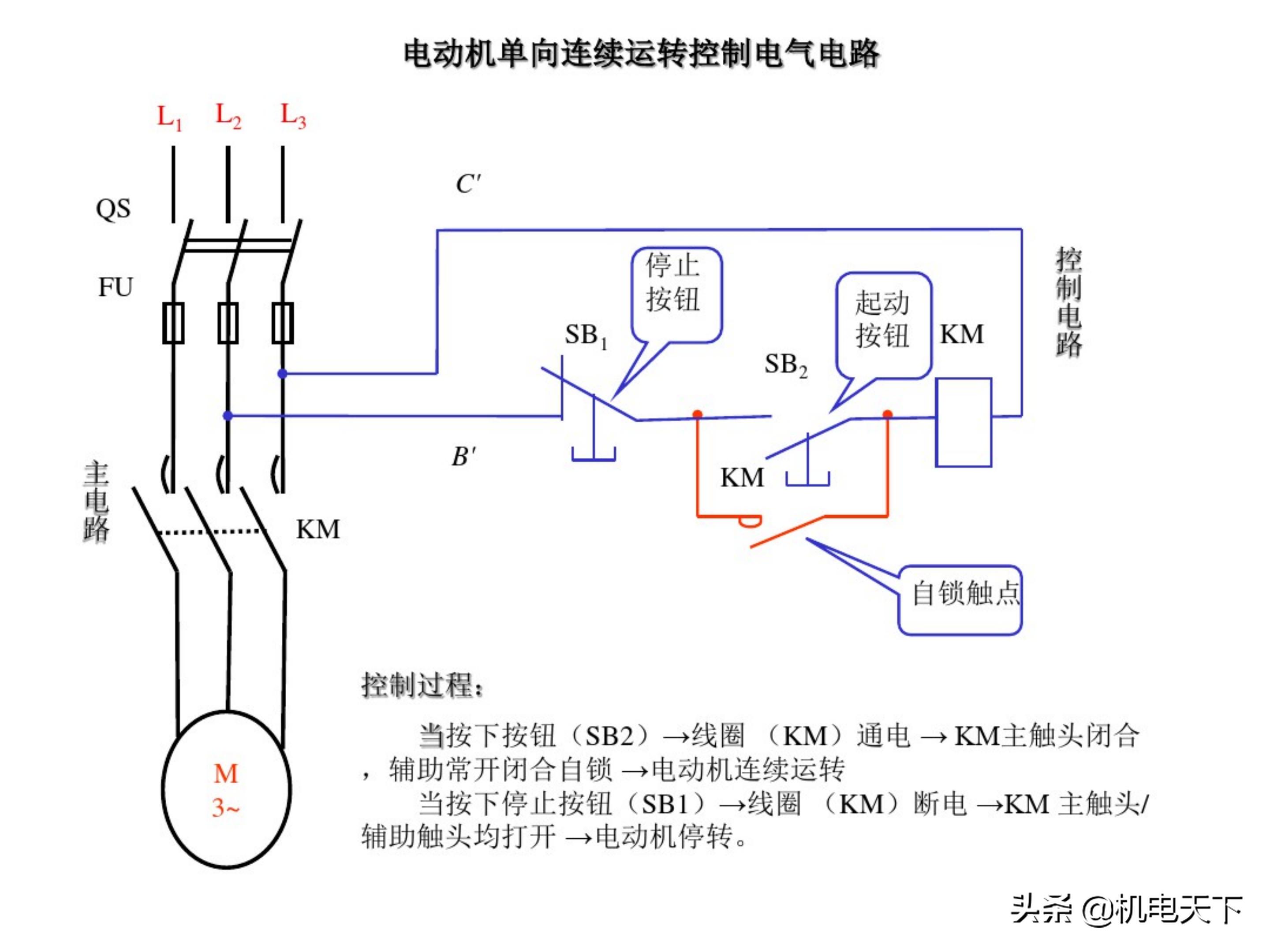 电工基础知识初级培训讲义(电气人必看!)
