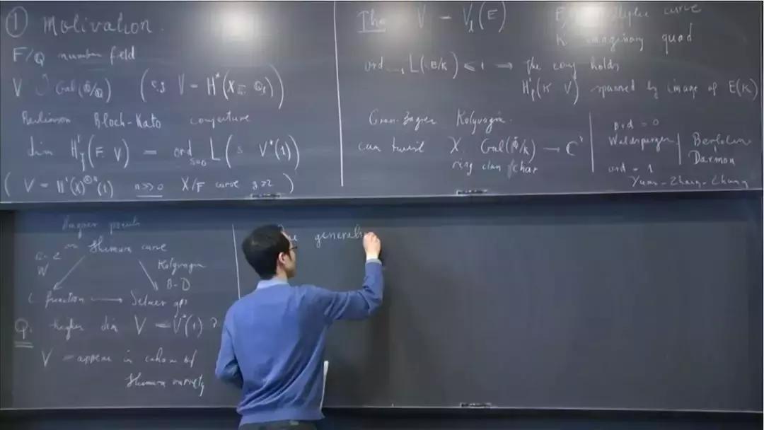 张伟恽之玮30年来数论最高结果,数论大神张伟完整视频