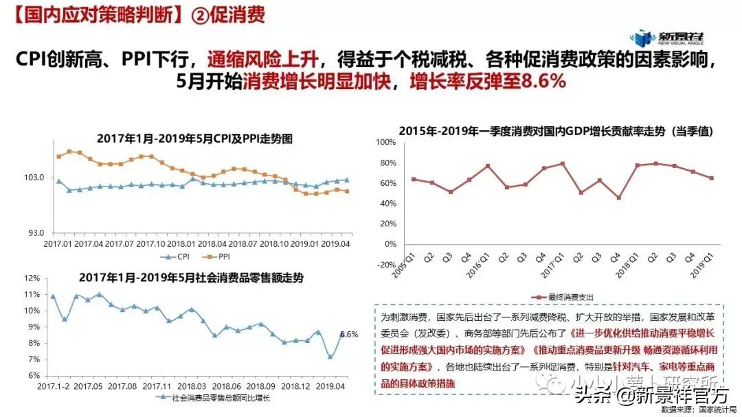 2020上半年度南京楼市半年报解读,南京新景祥