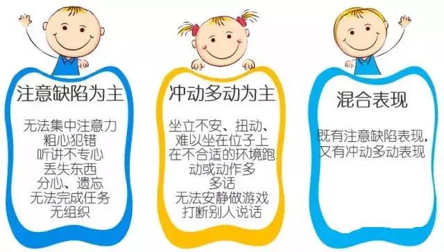 屡教不改的多动症娃，原来是大脑出了问题！这样治最有效