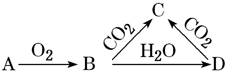 课时跟踪检测（八）钠的几种化合物