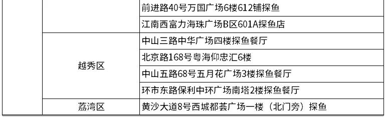 佳节团圆，刺柠吉x美团合作大放福利，特惠商家名单速戳