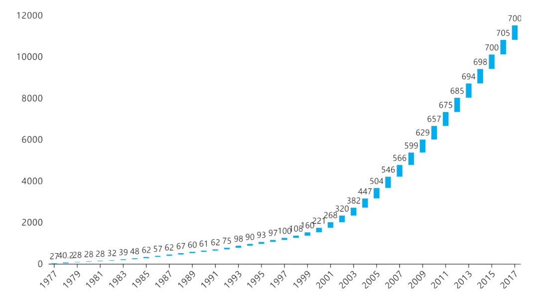 远智教育有全日制的吗,远智教育提升学历什么意思