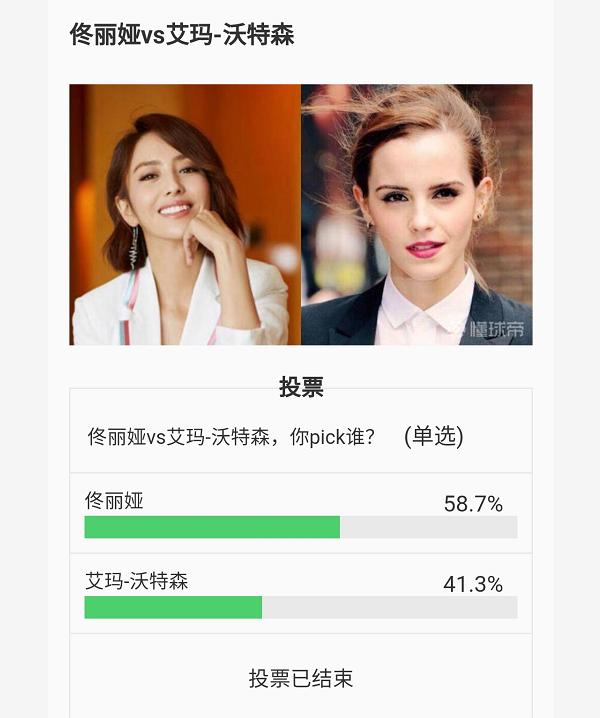 朱茵刘亦菲范冰冰高圆圆,巩俐高圆圆朱茵贾静雯