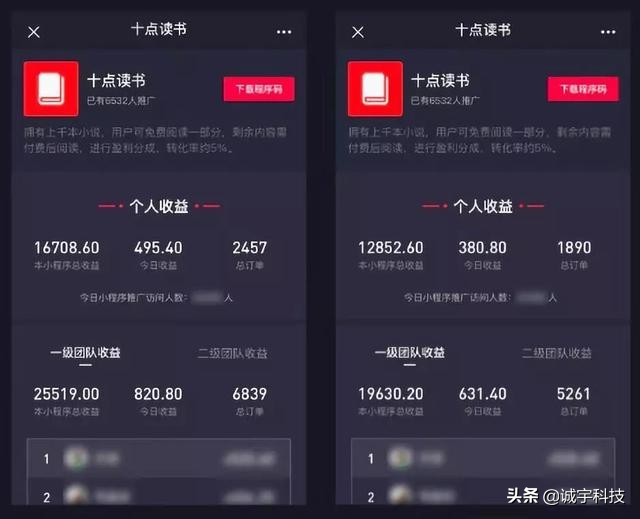 抖音小程序抖音变现的16种方法,可以赚抖音钱的抖音小程序