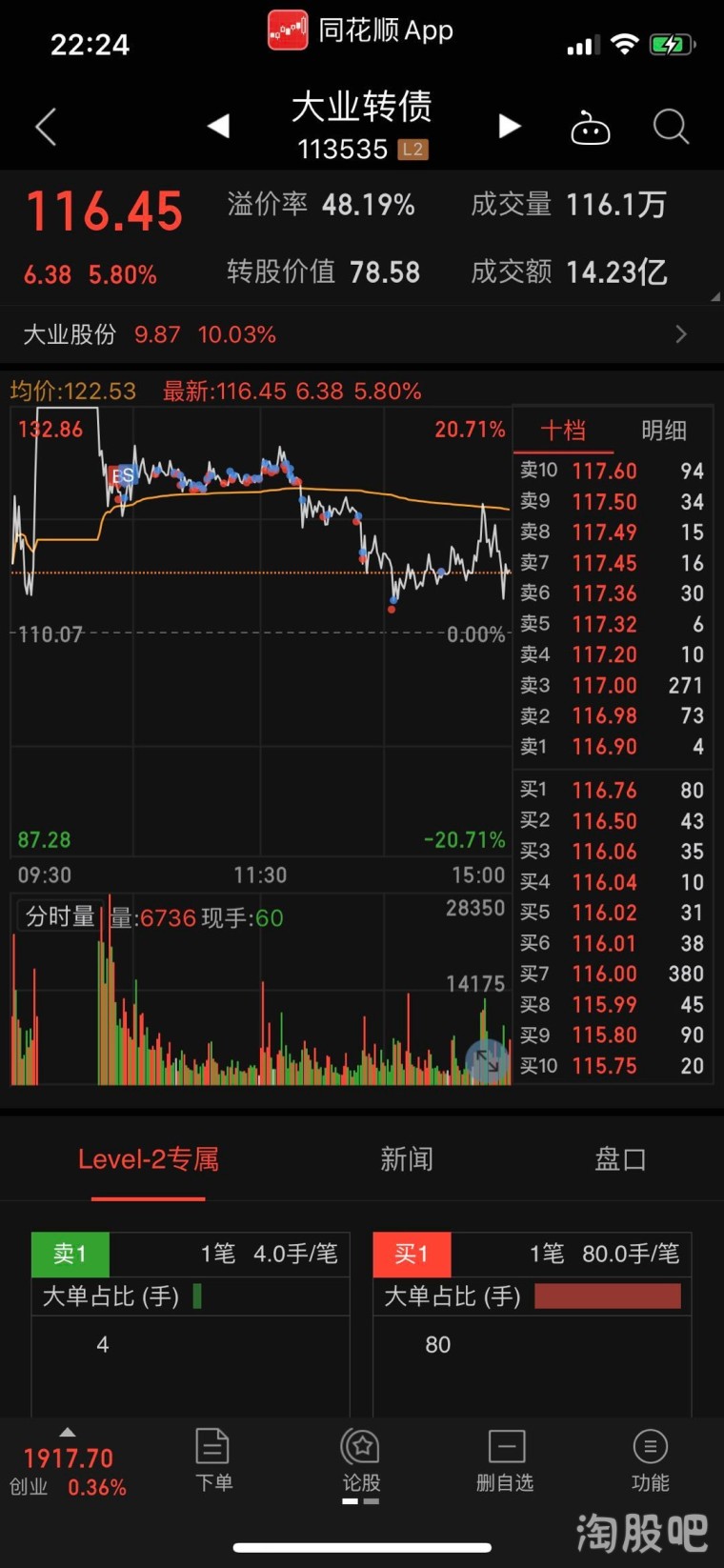 可转债低于股票价格是好还是坏,可转债超短线暴利方法