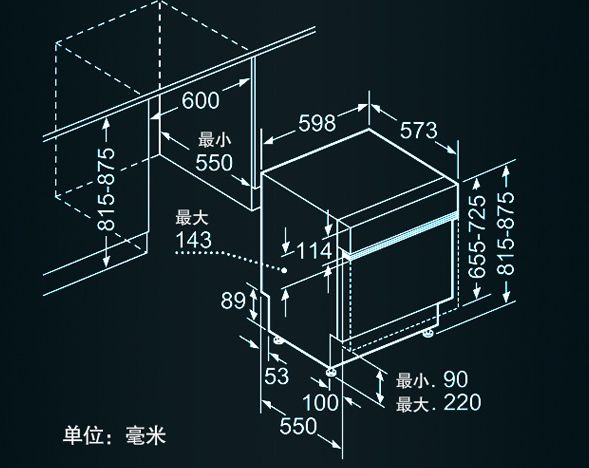 过去的一年，新中产们居然在家的这些地方花了几十万