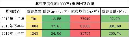 豪宅装修ip,豪宅销售ip