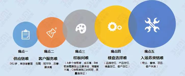 315特别策划揭秘整装陷阱,315建材活动真假