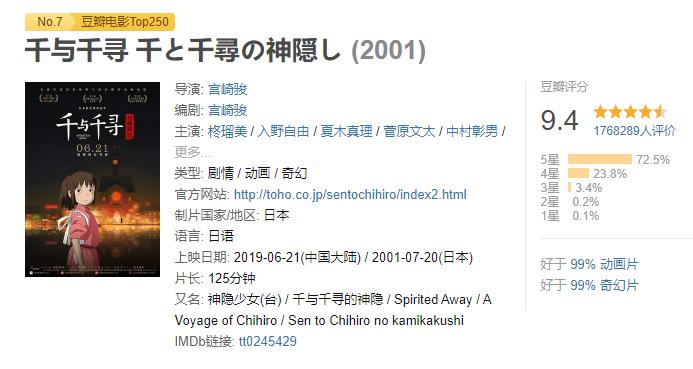 暑假期间中小学生看的30部电影,暑假适应青少年看的最佳十部电影