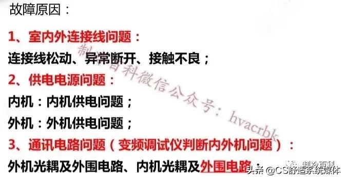 格力变频空调p0故障处理方法,格力变频空调e6h5维修
