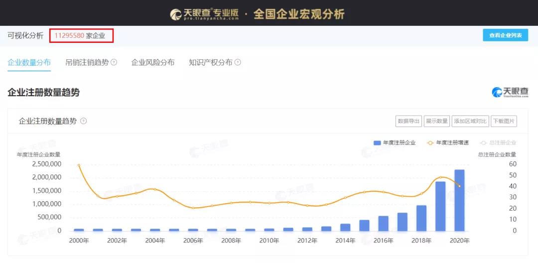 化妆品小样市场前景,靠卖化妆品成功