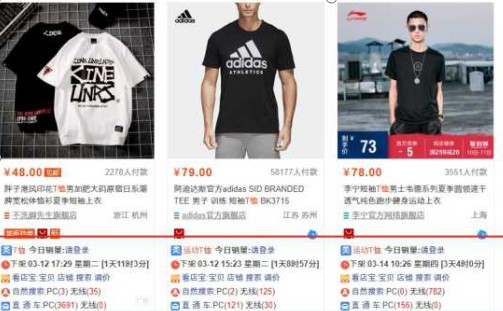 淘宝新店上架产品怎么操作,淘宝店铺产品上架优化步骤