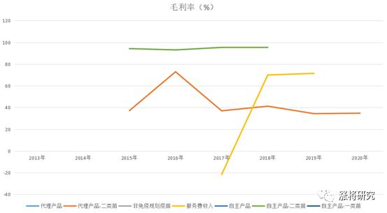 智飞生物今日走势分析,智飞生物深度分析