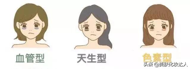 贵价眼霜与平价眼霜区别,真正好用的十大的眼霜排名