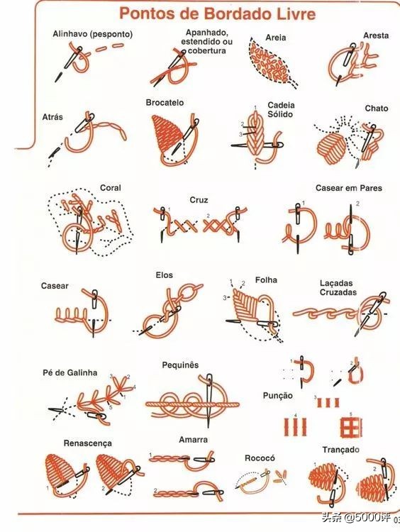 十字绣绣好要怎么弄,十字绣正确绣法为什么要留一格呢