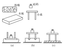 浮力压强经典易错题答案及解析,八年级压强浮力易错题含答案